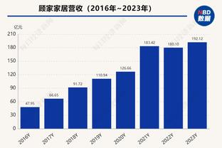 拉基蒂奇：克罗斯重返德国队后，克罗地亚也给我打电话了